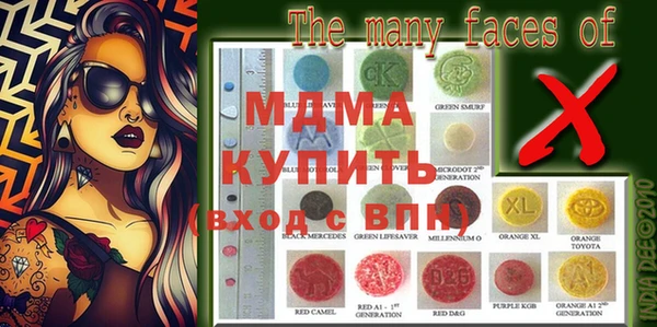 бутират Верхний Тагил